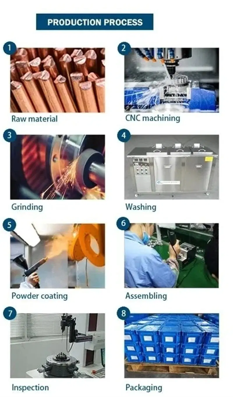 Customized OEM Aluminum Profile Aluminium Profiles Manufacture CNC Processing